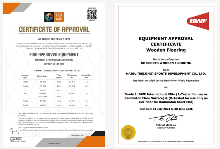 Manufacturing Process